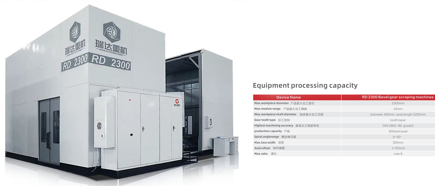 Hunan Ruida Heavy-duty Machinery and Equipment Co., Ltd. lini produksi pabrikan